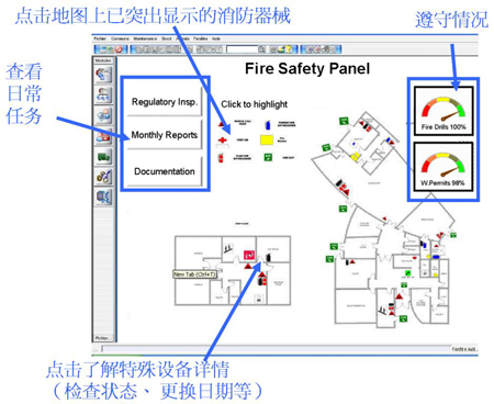 消防安全界面